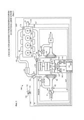 Способ управления турбокомпрессором и система двигателя (патент 2615858)