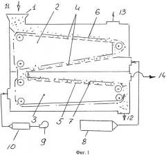 Способ и устройство для сушки топинамбура (патент 2546182)
