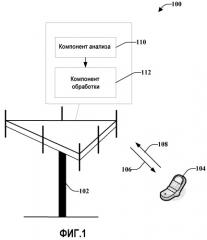 Способы надежной отправки управляющего сигнала (патент 2498536)