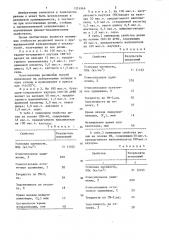 Резиновая смесь на основе ненасыщенного каучука (патент 1351949)