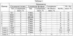 Нетканый материал из композита полиэфир-штапельное волокно (патент 2298597)