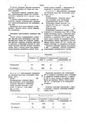 Наполнитель для бумажной массы (патент 796292)