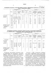 Способ выделения -(2-этилгексокси)пропиламина (патент 502873)