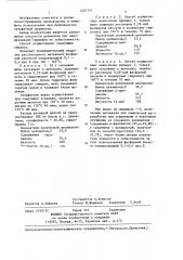 Способ получения сульфатной целлюлозы для химической переработки (патент 1227747)