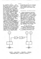 Система регулирования энергоблока (патент 819370)