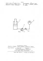 Ковш скрепера (патент 1086082)