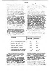 Способ получения сложных эфиров (патент 589740)