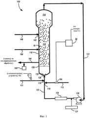Системы и способы производства полимеров (патент 2533488)