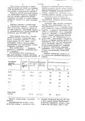 Способ получения криолита (патент 1117283)