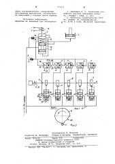 Устройство управления предохранительным тормозом машины наклонного подъема (патент 772971)