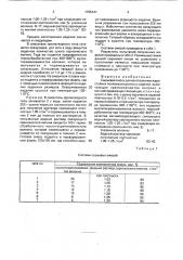 Сырьевая смесь для изготовления жаростойких теплоизоляционных изделий (патент 1765141)