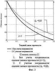 Способ прогнозирования ресурса технических устройств (патент 2454648)