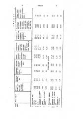 Способ получения пектина (патент 1689378)