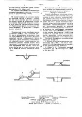 Способ получения и отбортовки отверстий в изделиях из металлической ленты (патент 642053)
