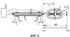 Способ и устройство для регистрации магнитных полей (патент 2554592)