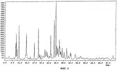 Синтетический пористый кристаллический мсм-71, его синтез и применение (патент 2284295)