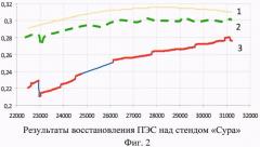 Способ зондирования ионосферы, тропосферы, геодвижений и комплекс для его реализации (патент 2502080)