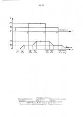 Способ формирования прочеса на чесальной машине в переходном режиме работы (патент 1437424)