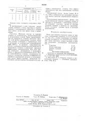 Флюс для очистки стального литья от пригара (патент 582330)