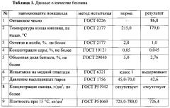 Устройство для термической деструкции отходов полиэтилена и полипропилена (патент 2621097)