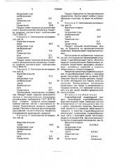 Студнеобразный кондитерский продукт (патент 1729396)