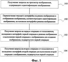 Способ и мобильное терминальное устройство для осуществления операции с изображением (патент 2614567)