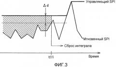 Система управления транспортного средства (патент 2505432)