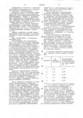 Способ выделения гиббереллинов (патент 1060121)