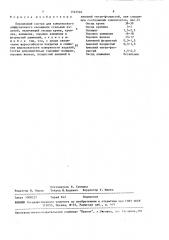 Порошковый состав для комплексного диффузионного насыщения стальных изделий (патент 1523594)