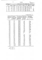 Способ приготовления тампонажного раствора (патент 1578312)