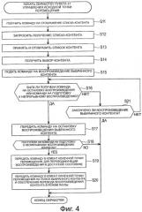 Устройство обработки информации, способ обработки информации, система обработки информации и программа для них (патент 2518494)