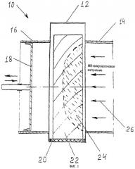 Способ микроволновой обработки древесины (патент 2285875)