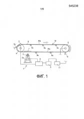 Система мониторинга износа конвейерной ленты (патент 2660330)