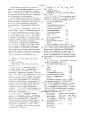 Способ получения изоцианатсодержащего соединения (патент 1373316)