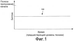 Квантование времени на основе тактовых импульсов (патент 2292657)