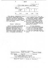 Способ изготовления облицованных изделий из древесной пресс- массы (патент 994301)