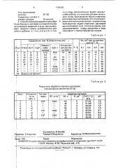 Реагент для обработки бурового раствора на водной основе и способ его получения (патент 1792420)