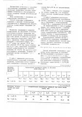 Способ получения отражающего покрытия (патент 1390205)