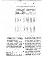 Способ регенерации органических абсорбентов (патент 707590)