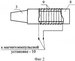 Почвообрабатывающее орудие (патент 2304371)