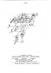 Устройство для уравновешивания груза (патент 1208003)