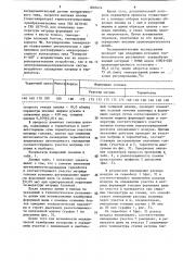 Способ регулирования толщины в производстве полимерной пленки (патент 1610474)