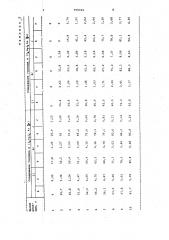 Способ получения диалкиларсенида лития (патент 998466)