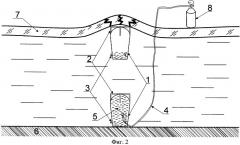 Способ локального разрушения ледяного покрова из-под воды (патент 2398072)