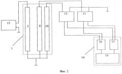 Способ изготовления полупроводниковой структуры молекулярно-лучевой эпитаксией и установка для сублимационной молекулярно-лучевой эпитаксии (патент 2473148)