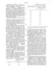 Способ наложения желудочно-кишечного анастомоза (патент 1232223)