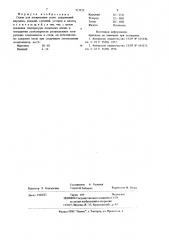 Сплав для легирования стали (патент 713922)