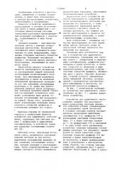 Устройство для аддитивного светосмешения (патент 1155985)