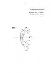 Способ определения угловых координат цели с помощью линейной антенной решетки (патент 2638174)
