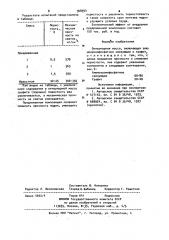 Огнеупорная масса (патент 948954)